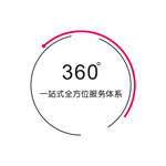 廣東文旅項目策劃規(guī)劃