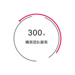 廣東文旅項目策劃規(guī)劃