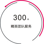 廣東文旅項目策劃規(guī)劃