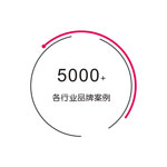 廣東文旅項目策劃規(guī)劃