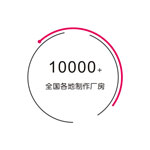 廣東文旅項目策劃規(guī)劃