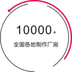 廣東文旅項目策劃規(guī)劃